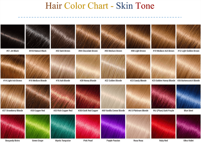 Loreal Hair Color Shades Chart