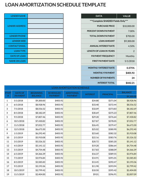 IC-Loan-Amortization-Schedule-Assessment
