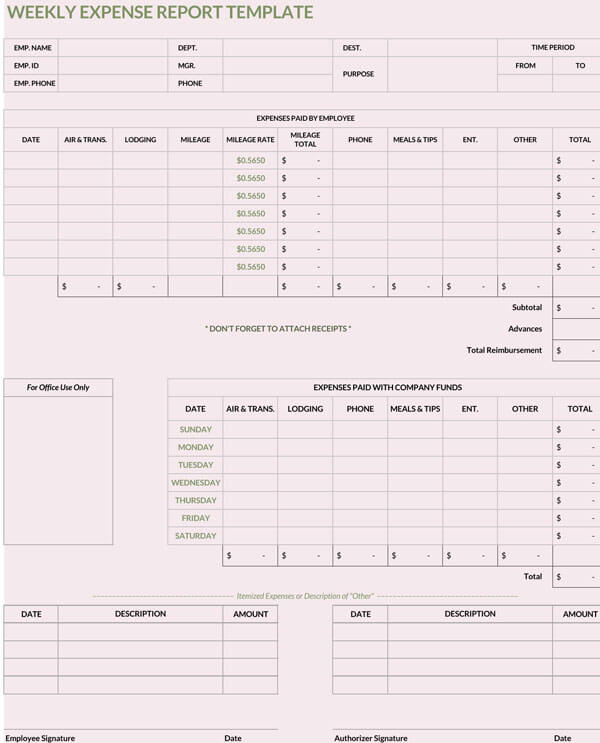 IC-Weekly-Expense-Report-Template