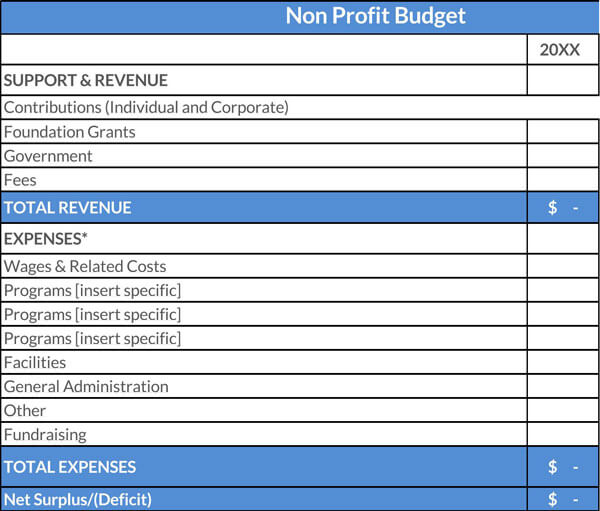 Non-Profit-Budget-Template-03_
