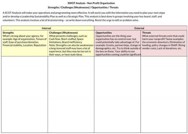 Nonprofit-SWOT-Analysis-Template-06-preview