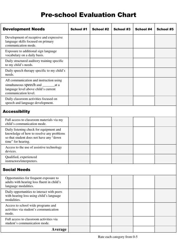Child Assessment Forms For Daycare Free Printable - Printable Forms ...
