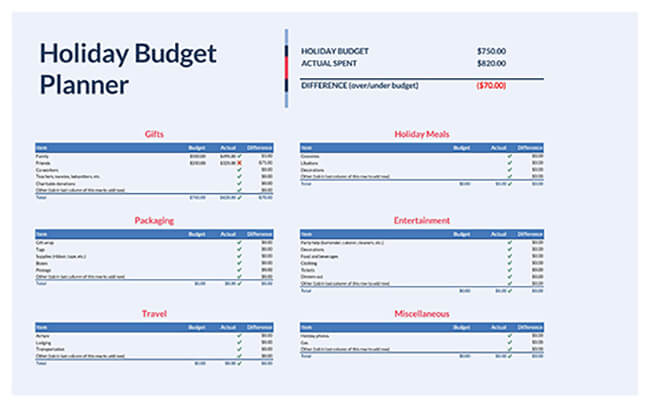 Christmas Budget Template Excel 04