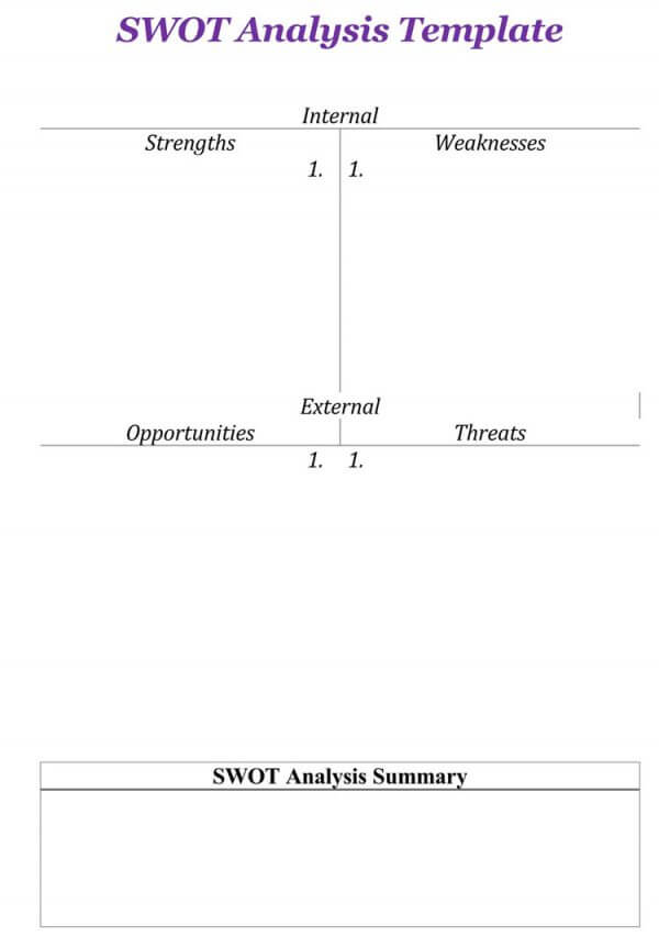 SWOT Analysis of Real Estate Business Template 06