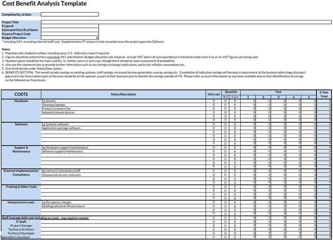 Cost Benefit Analysis Template 04