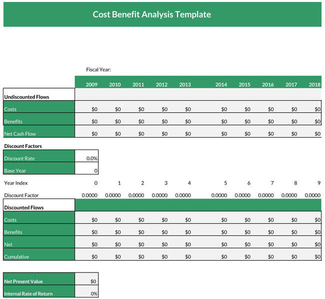 Cost Benefit Analysis Template 07