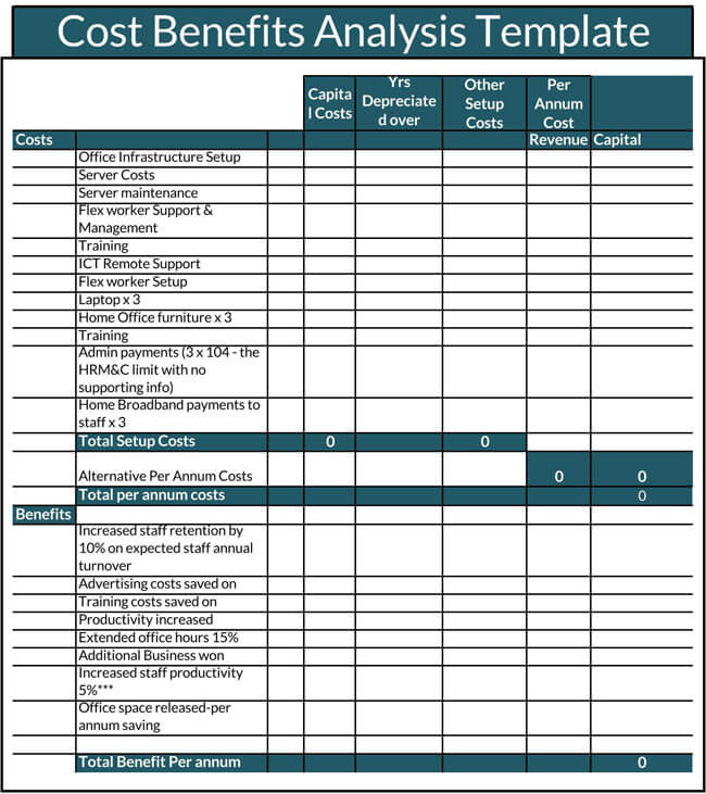 Cost Benefit Analysis Template 11