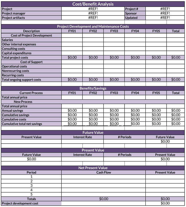 Cost Benefit Analysis Template 14