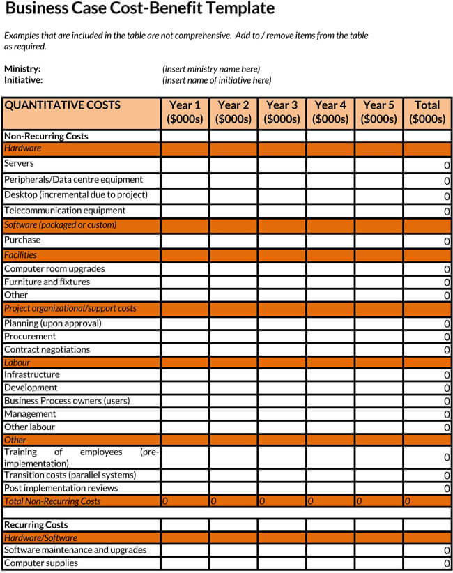 Cost Benefit Analysis Template 15