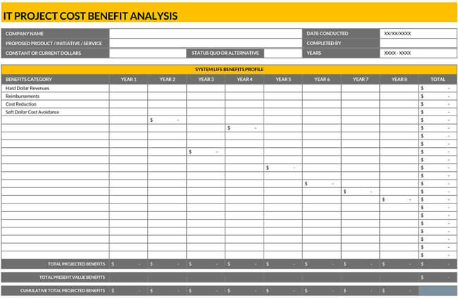 Cost Benefit Analysis Template 17