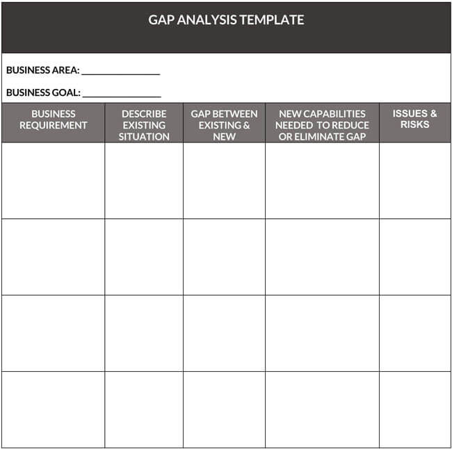 Skill Gap Analysis Template 03