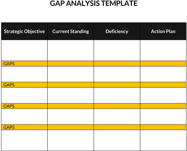 Skill Gap Analysis Template 08