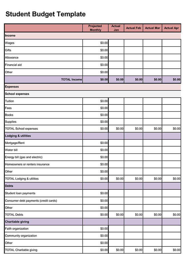 How to Plan a College Budget (Student's Guide) FREE Templates