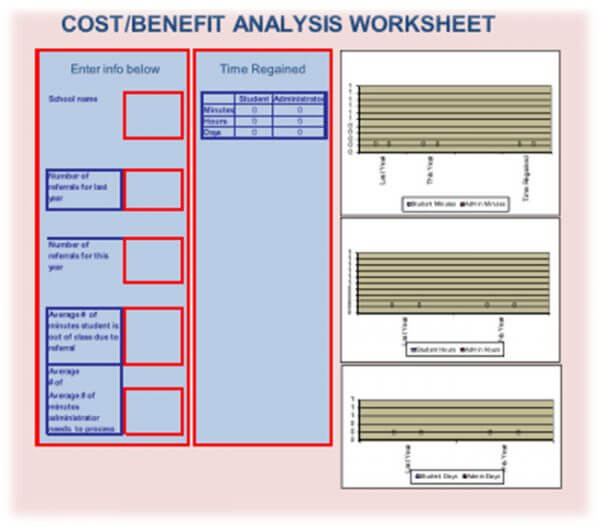Cost-Benefit Analysis 05