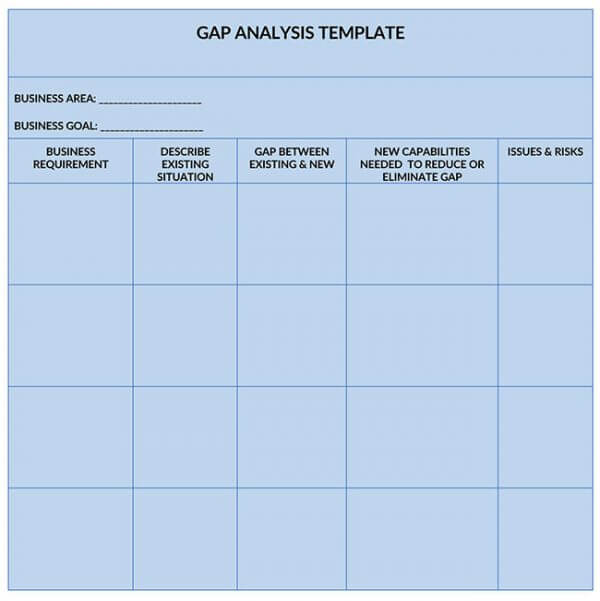 Skills Gap Analysis 04