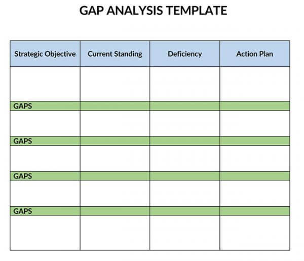 Skills Gap Analysis 09