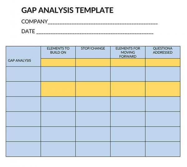 Skills Gap Analysis 10