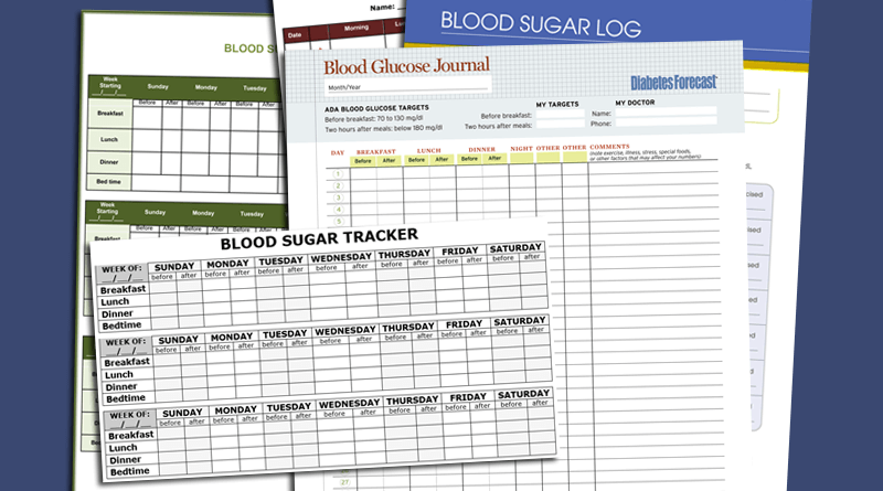 Blood Sugar Documentation Chart