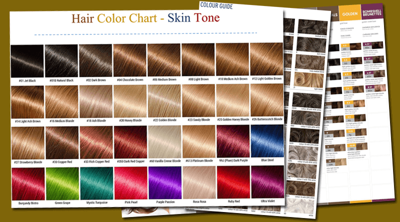 Natural Hair Color Chart - Epsa Hair Color Chart Wella Hair Color...