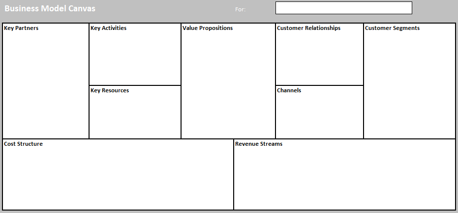 Business Model Template for Excel