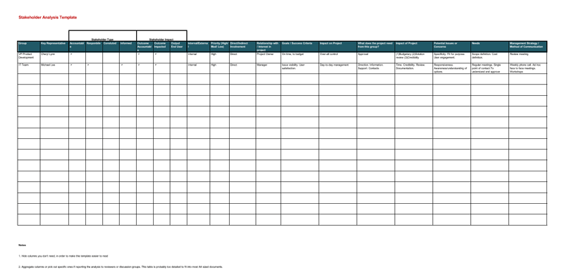 Stakeholder Analysis Template for Excel