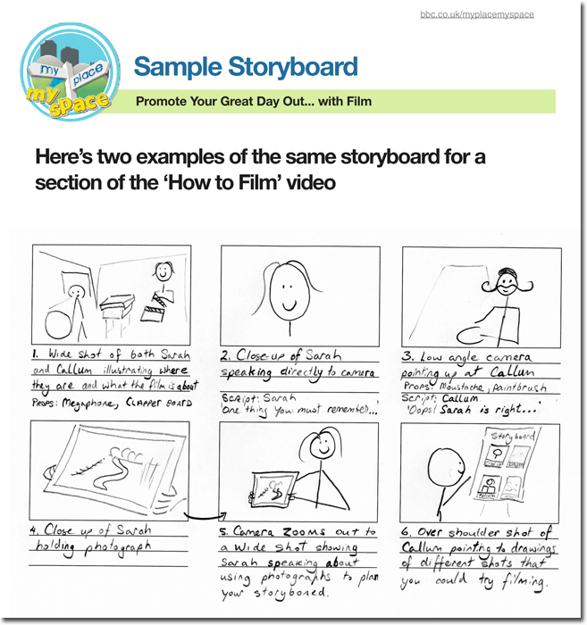Example of creating a storyboard for kids