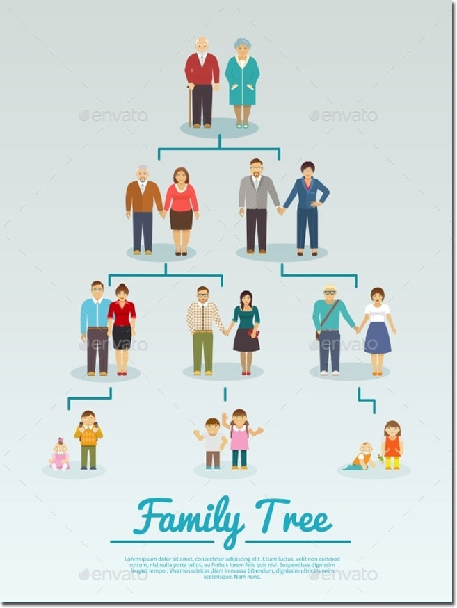 4 Generations Family Tree Templates