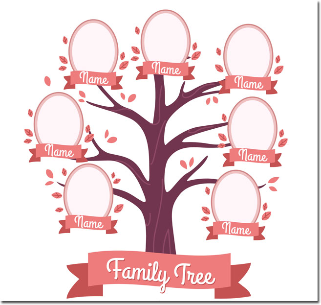 Family Tree Chart Maker