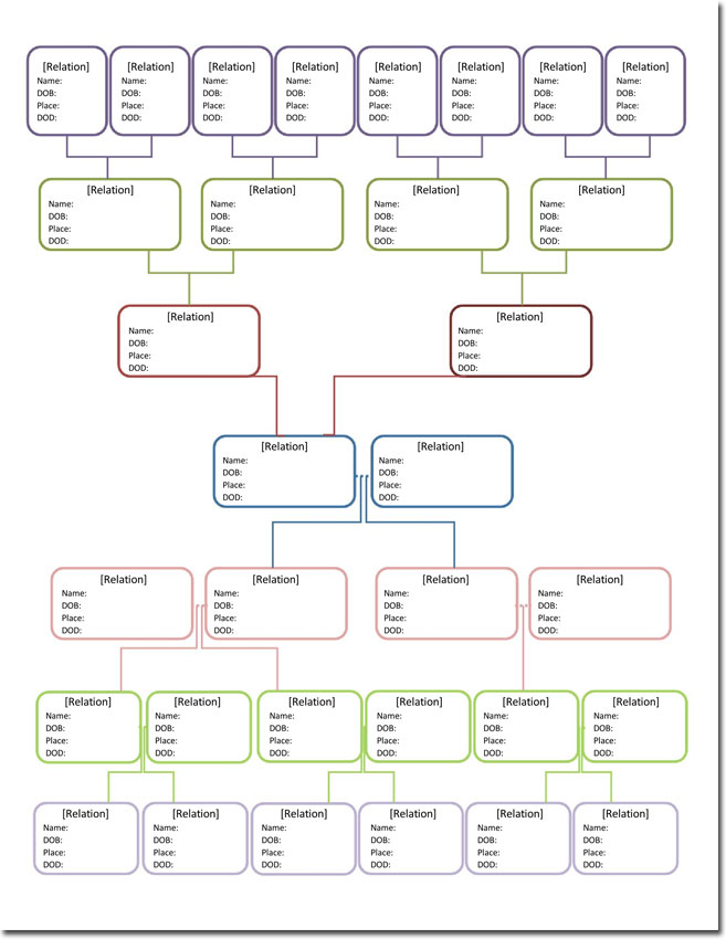 Free Blended Family Tree Template for Word