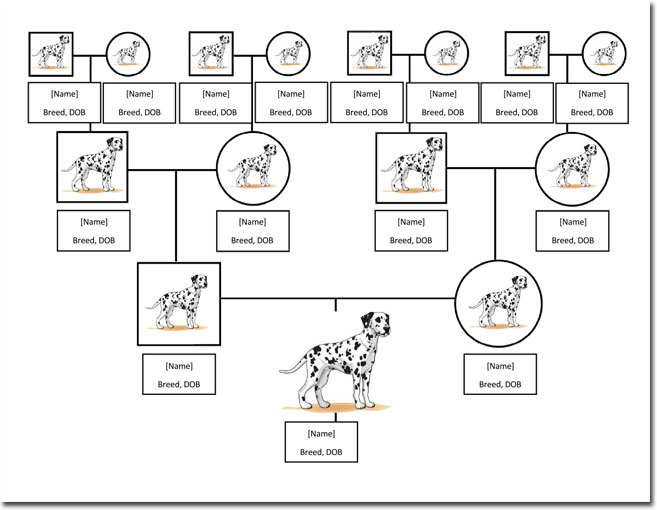 Pets Family Tree Template for Dogs