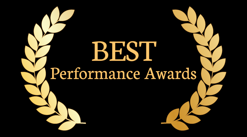 Printable and editable Best Performance Award Certificate Templates