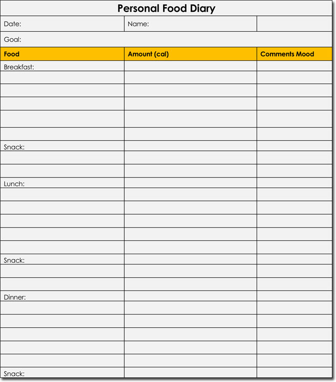 Personal Daily Food Log Template