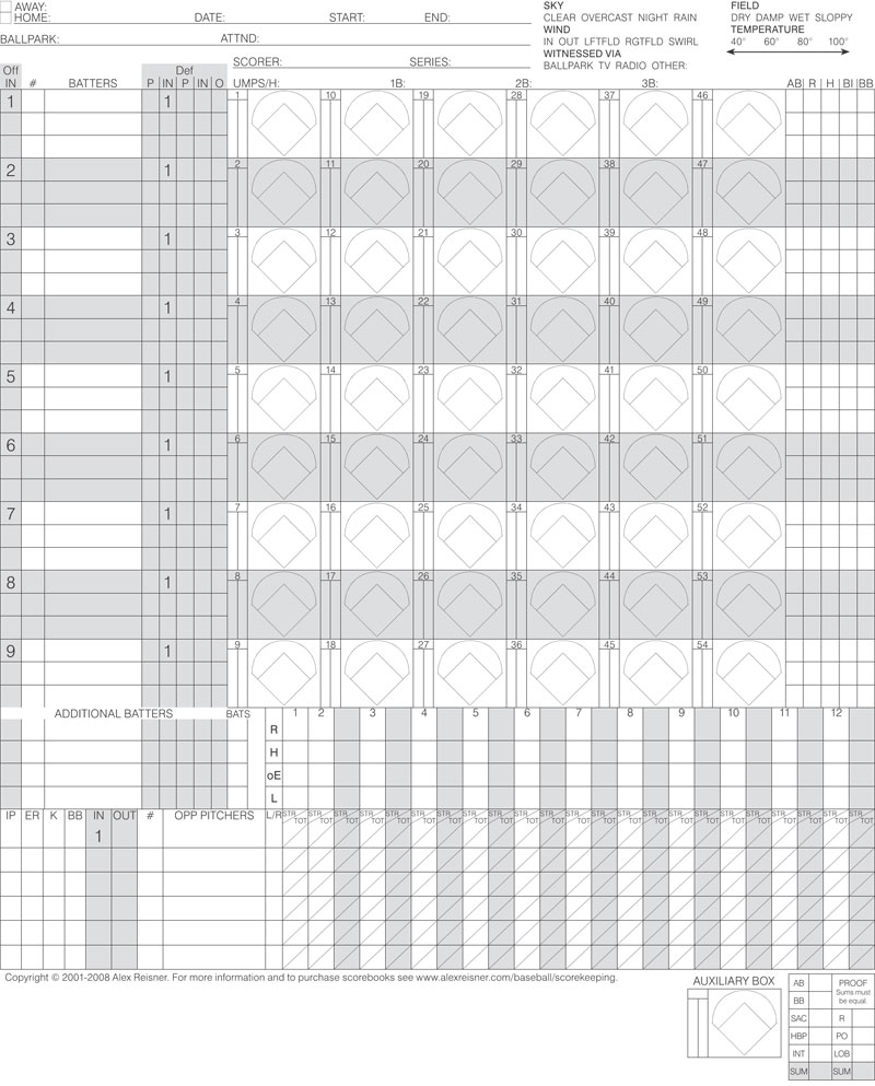 Baseball Score Card for PDF Printable