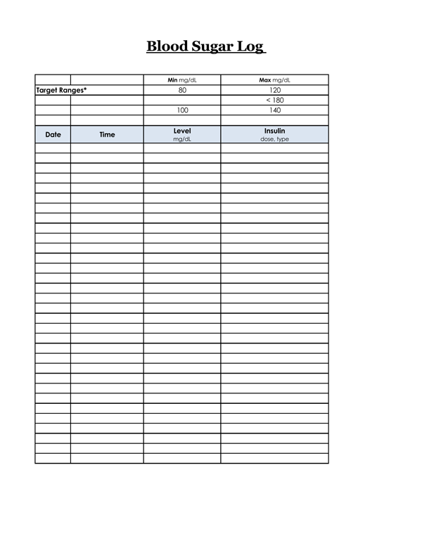 12 Free Blood Sugar Log Templates Sheets Word Excel 