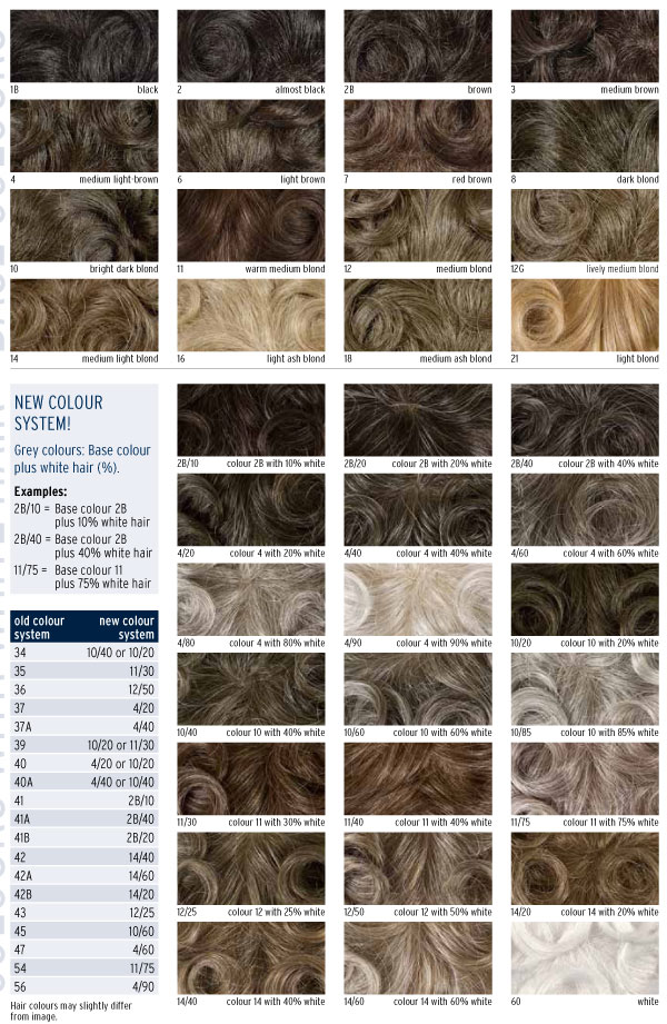 Hair Color Chart 2