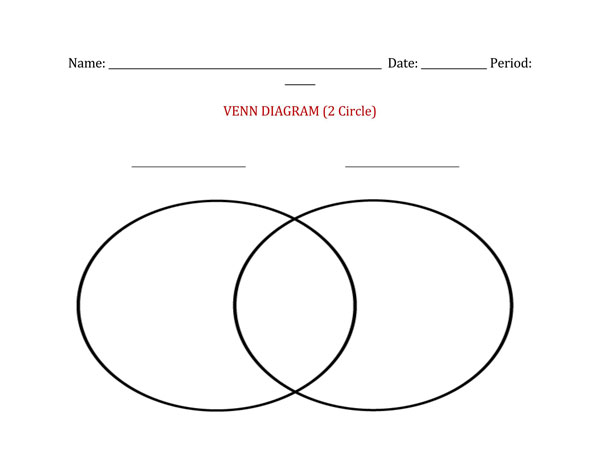 Venn Diagram Template 01